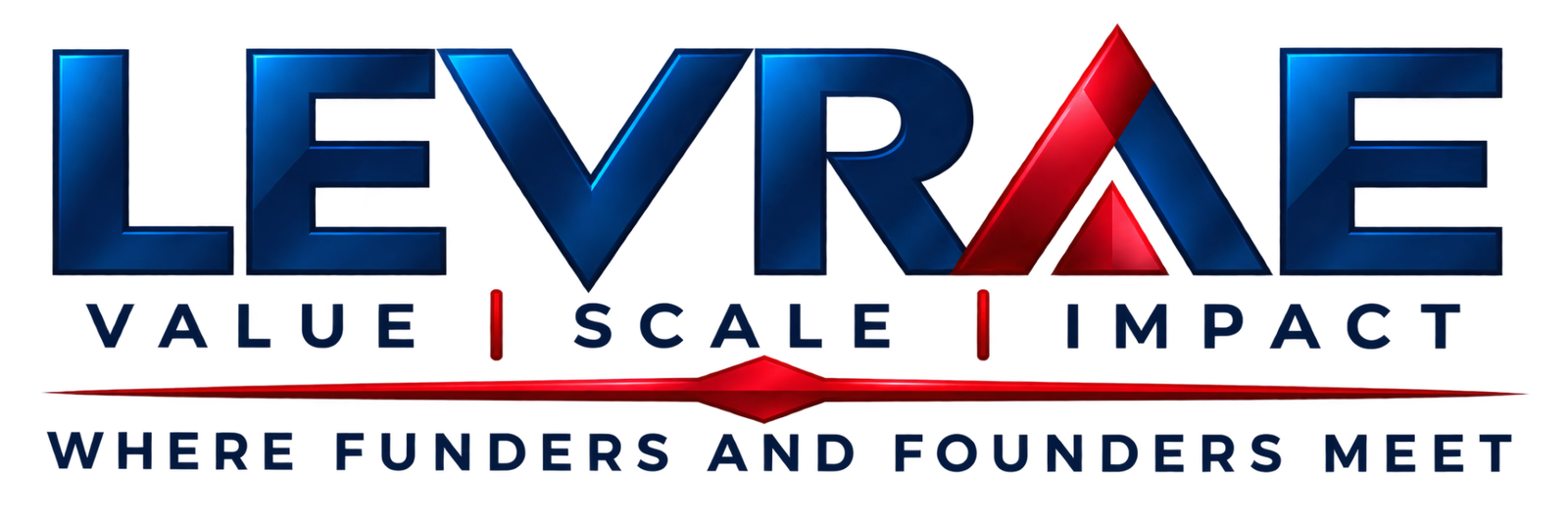 Levrae — Where Funders and Founders Meet